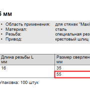 262.87.932_болт-стяжка-maxifix-hafele-35-мм
