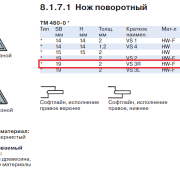 005116_поворотная-режущая-пластина-для-фрез-19х2-leitz_vs3r_hwf